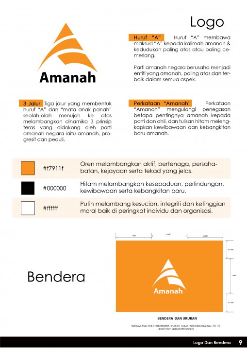 Logo & Bendera AMANAH