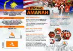 INFO PARTI AMANAH NEGARA