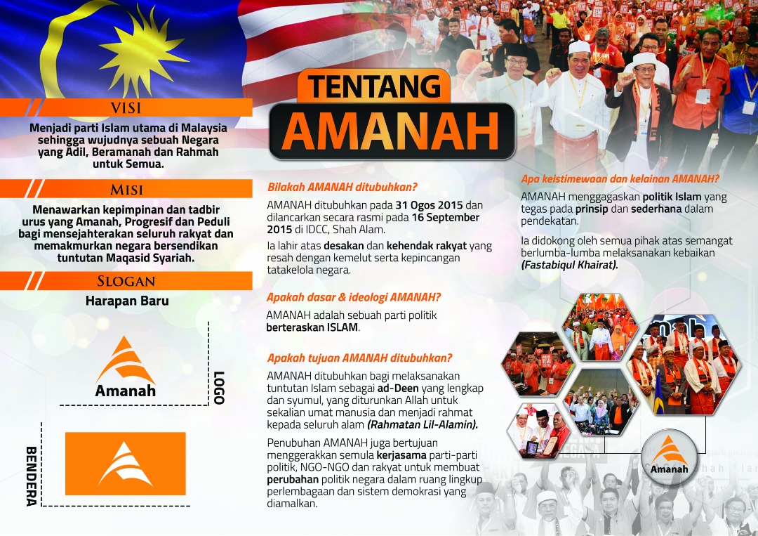INFO PARTI AMANAH NEGARA